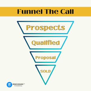 Funnel the Call Graphic