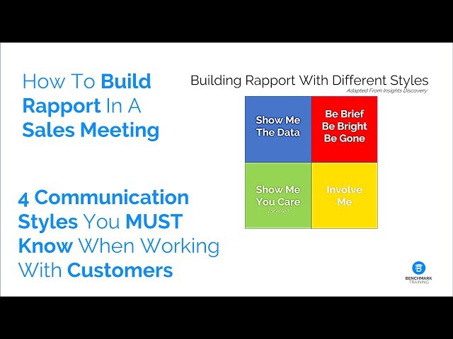 How to build rapport in a sales meeting - 4 communication styles you must know when working with customers