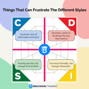 Things That Can Frustrate the Different DISC Styles