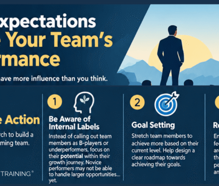 Blog Infographic Banners (10)